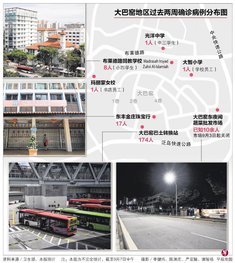 新加坡新增一起冠病死亡病例 93岁老妇因并发症逝世