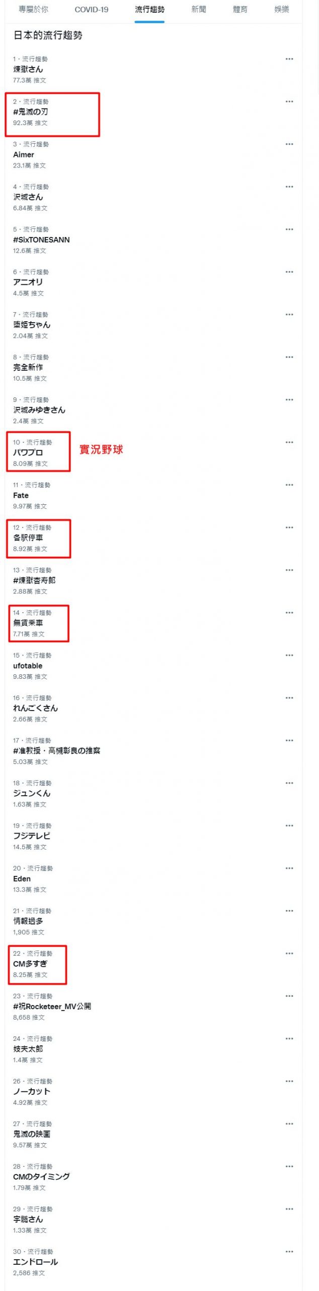 《鬼灭之刃》电影版电视首播·广告太多被骂爆