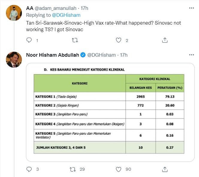 吁全民续严守SOP 诺希山:“我们还没脱离险境”