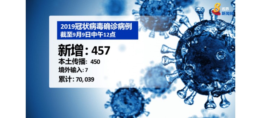 新加坡新增419起社区病例创新高 累计病例破7万