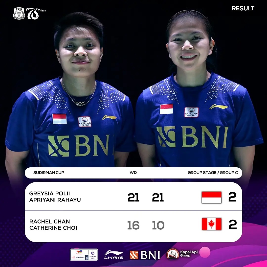 苏迪曼杯|丹麦4比1击退俄羽总 印尼轮换主力阵容险胜加拿大