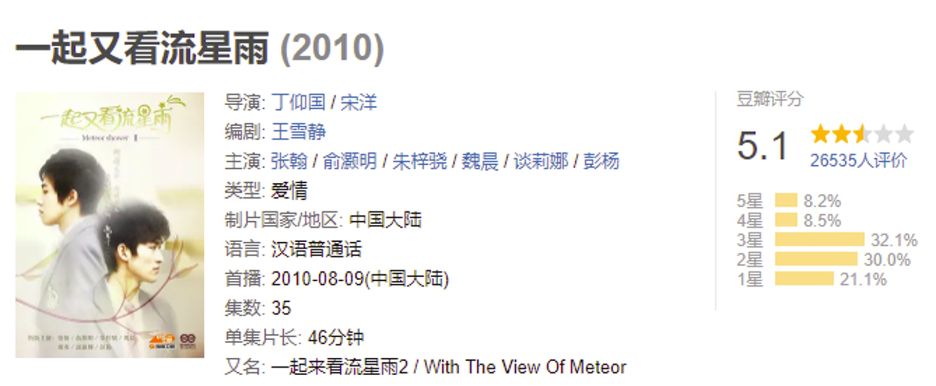 豆瓣海报切割劣迹艺人.剩男男配被嘲似BL剧