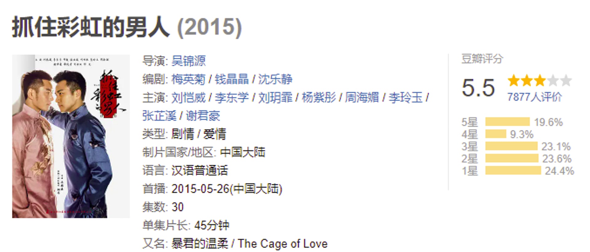 豆瓣海报切割劣迹艺人.剩男男配被嘲似BL剧