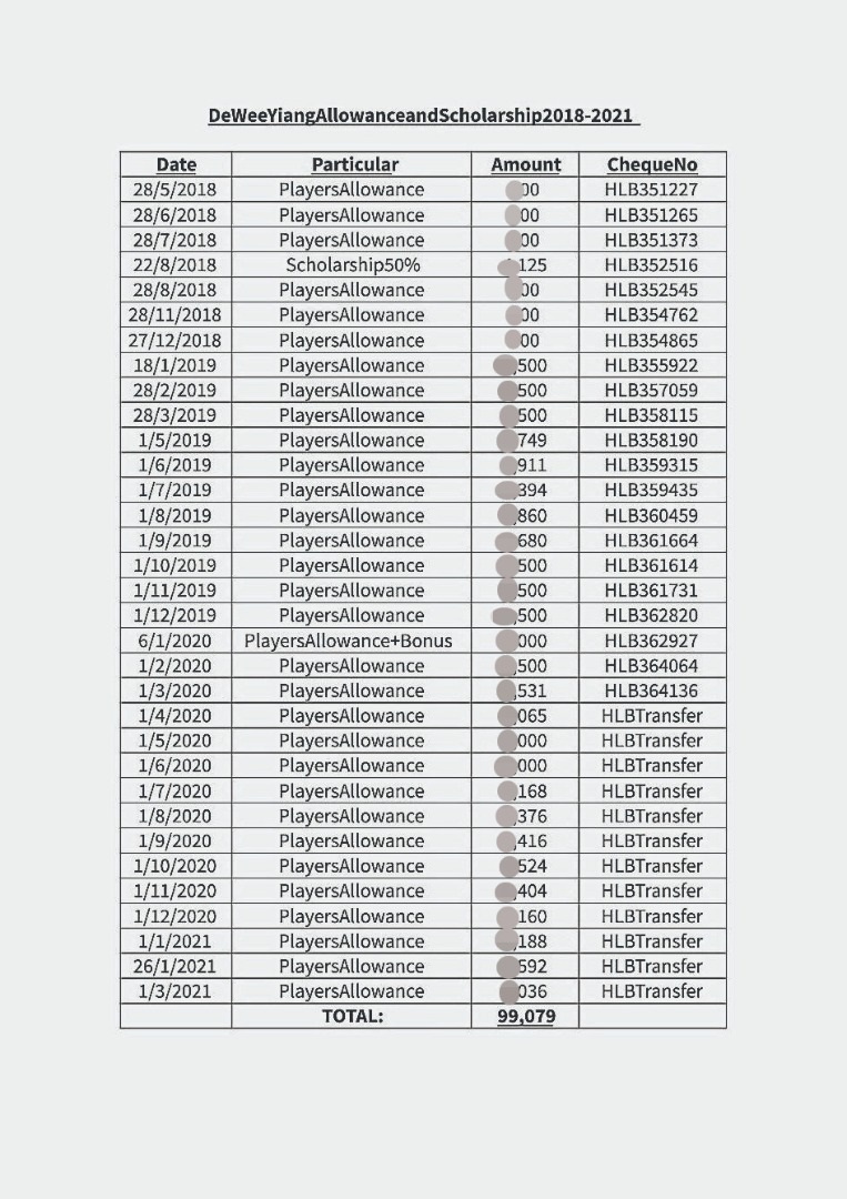 陈江荣称森去年曾要停付薪水  林兆兴：别混淆威洋注册事件