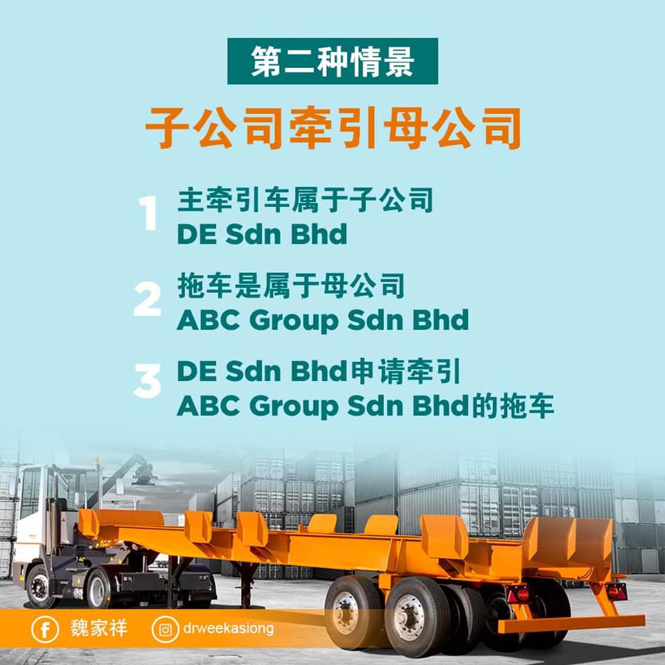 魏家祥/共享牵引车和拖车