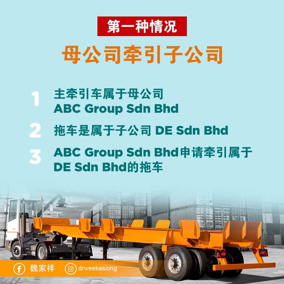 魏家祥/共享牵引车和拖车