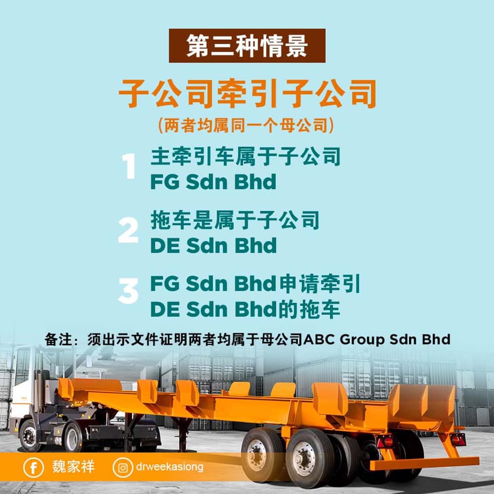 魏家祥/共享牵引车和拖车