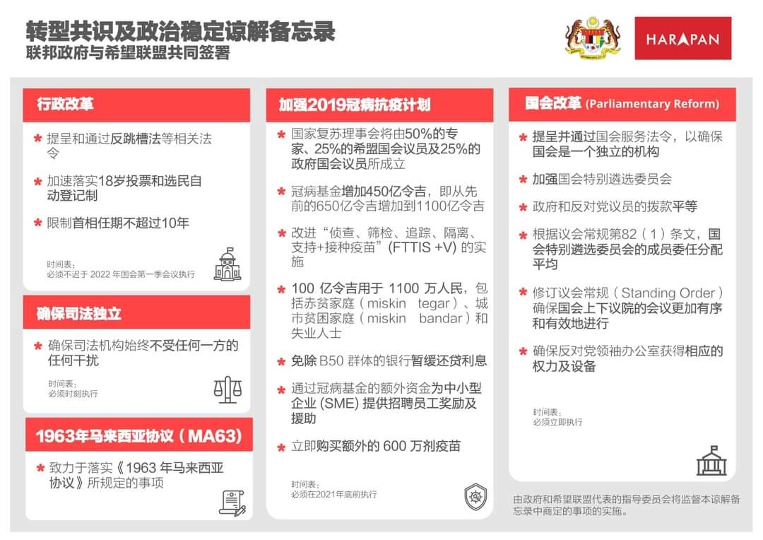 (古城第三版主文)邱培栋:希盟仍是反对党