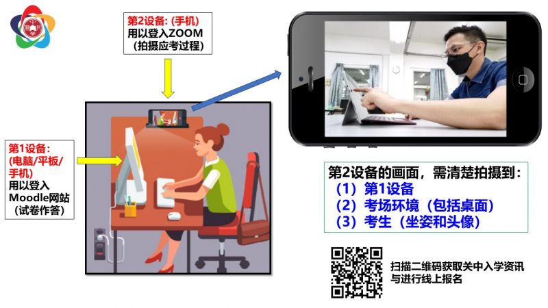 东:关中31日办2021年初一线上新生入学编班试。