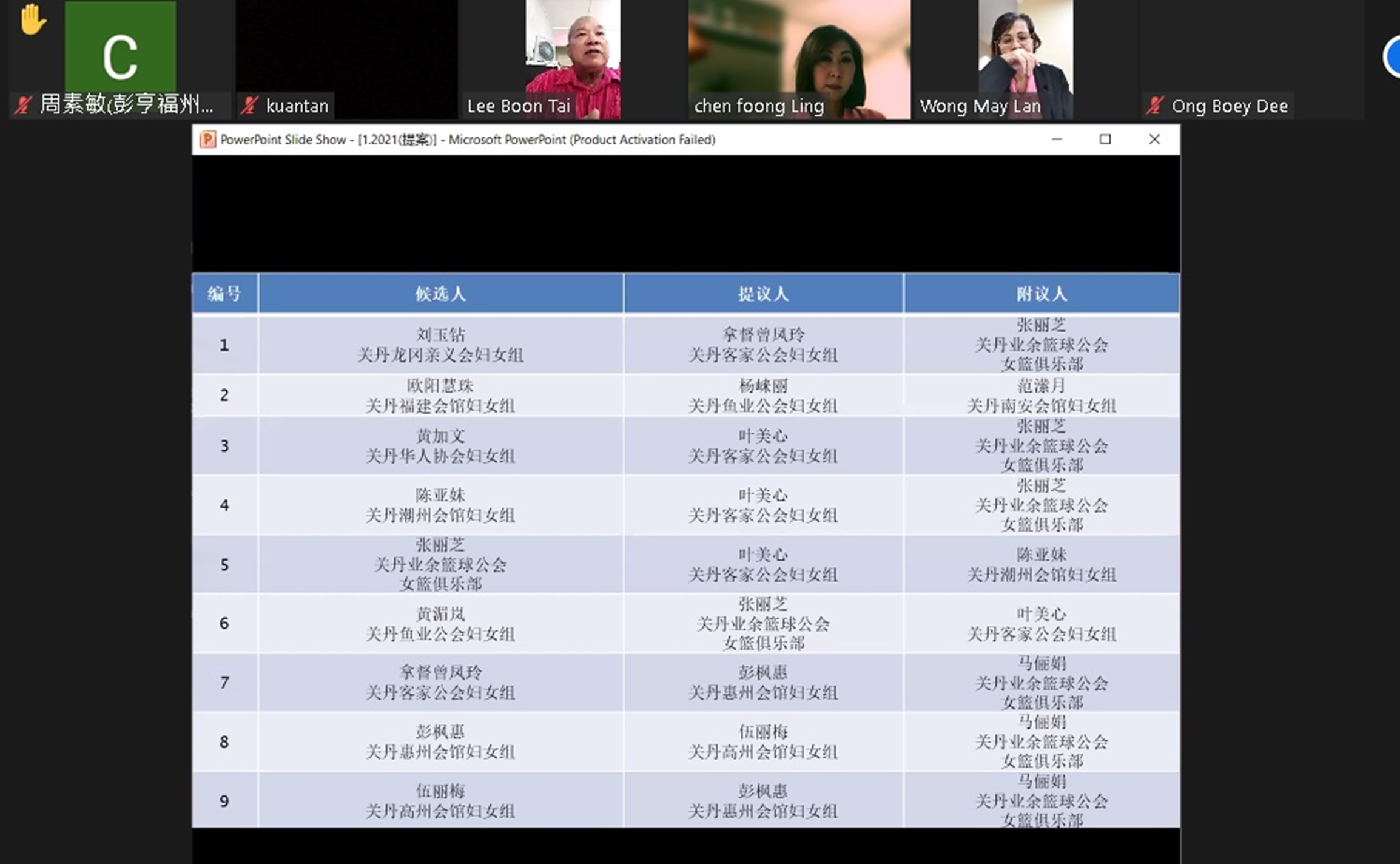 东:蔡永祥:即使定位为地方性流行病,冠病防疫措施必做好。