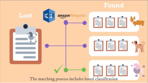 新教育(10月5日)第2版:2021年度大马创新设计比赛