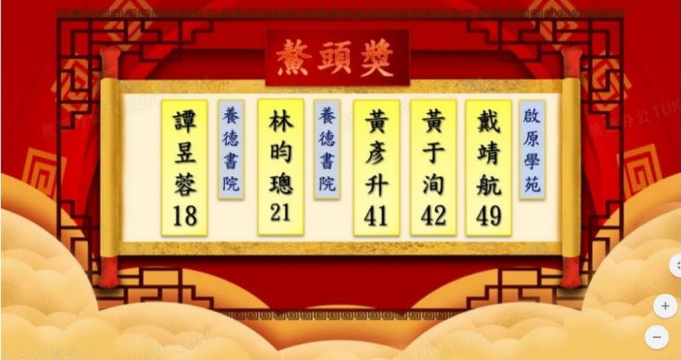 2021年第廿二届吉隆坡小状元