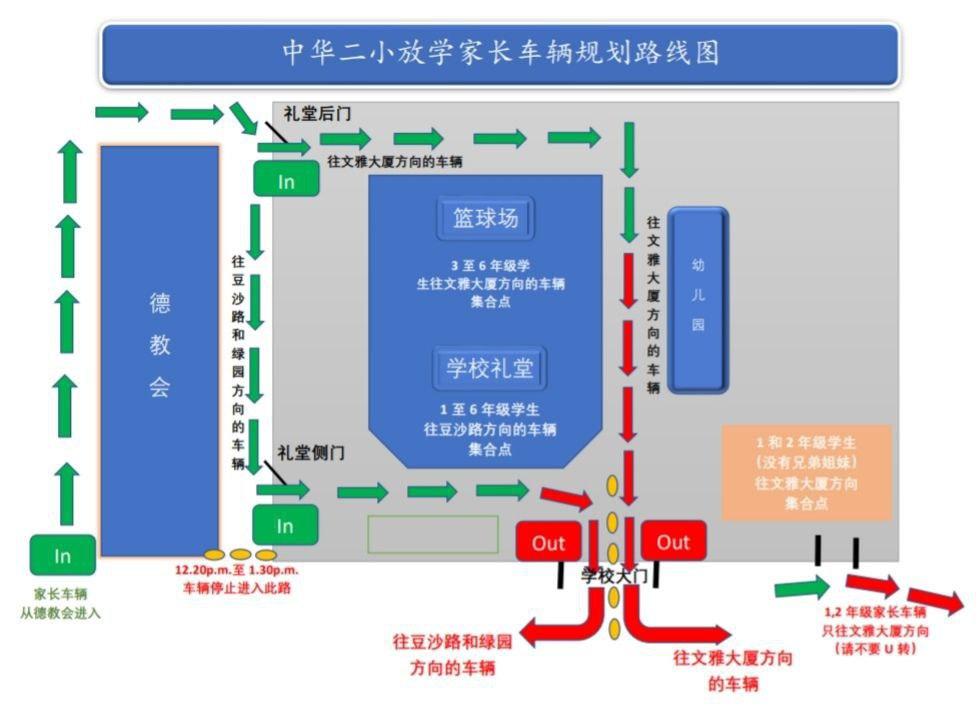 **已签发**柔:为舒缓交通状况,銮中华二小放学路线重新规划