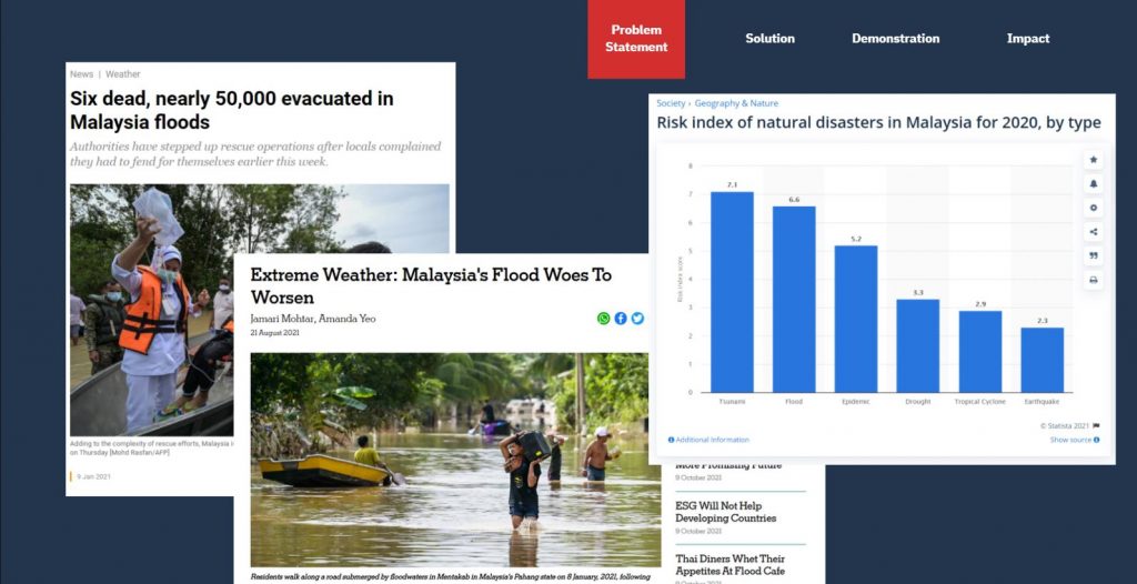 新教育(11月23日)第2版:我国大学生设计水患预警及救灾网站
