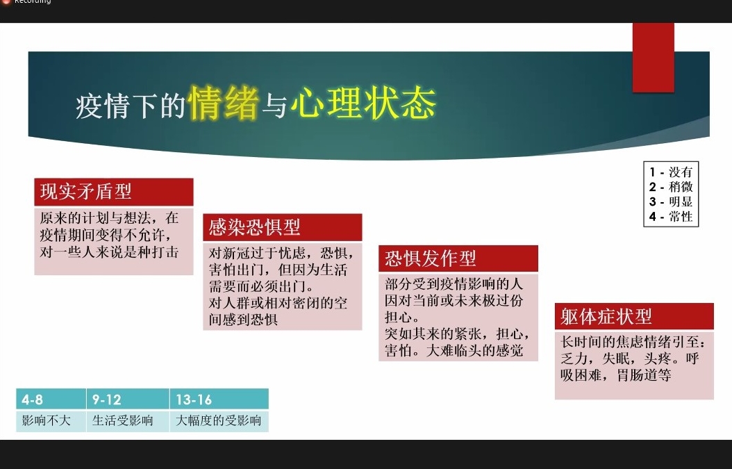 杨锦培：面对疫情冲击新常态 家庭难适应缺乏沟通