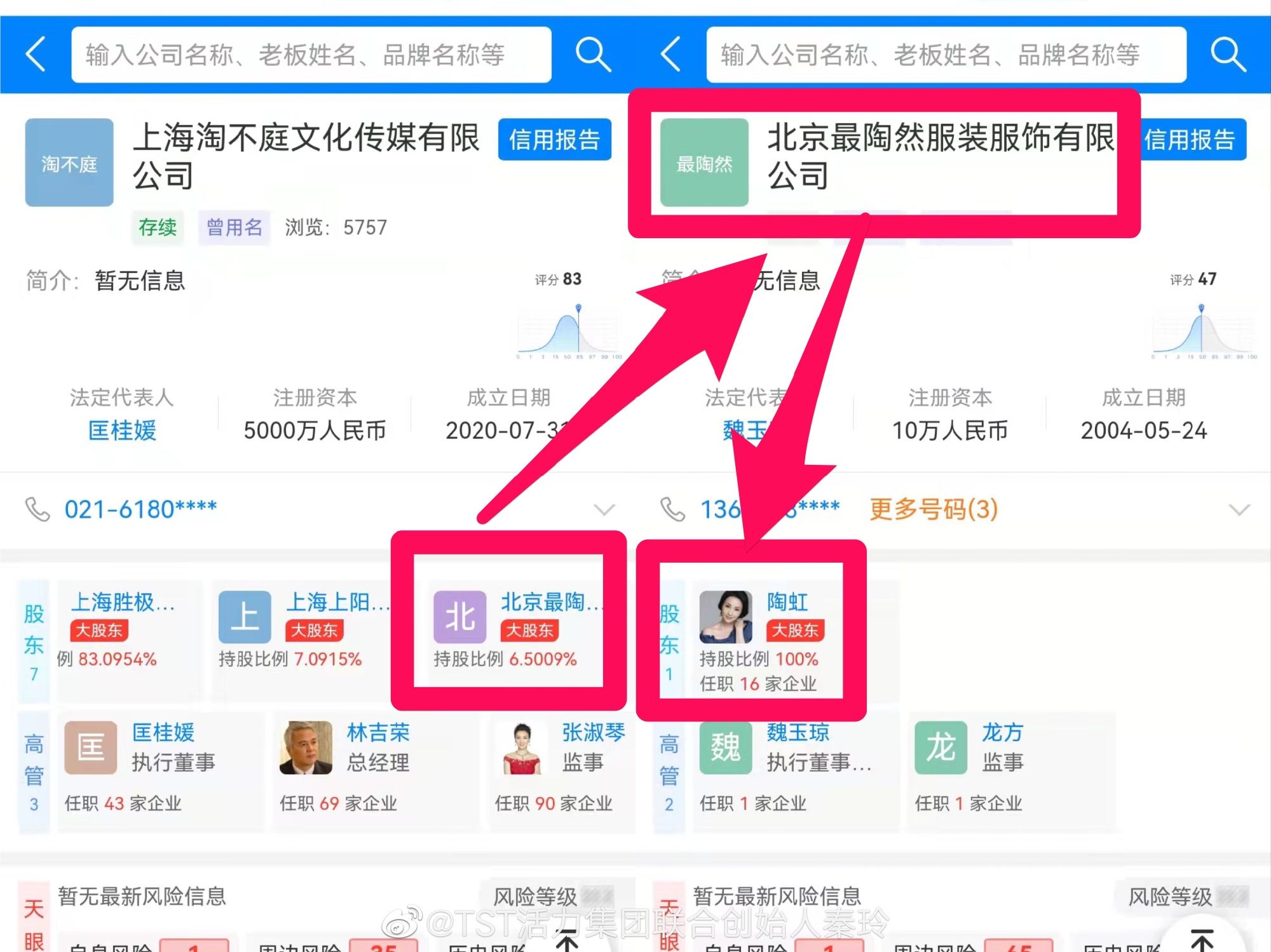 陶虹悄悄退股疑闺蜜情生变 张庭亲释疑