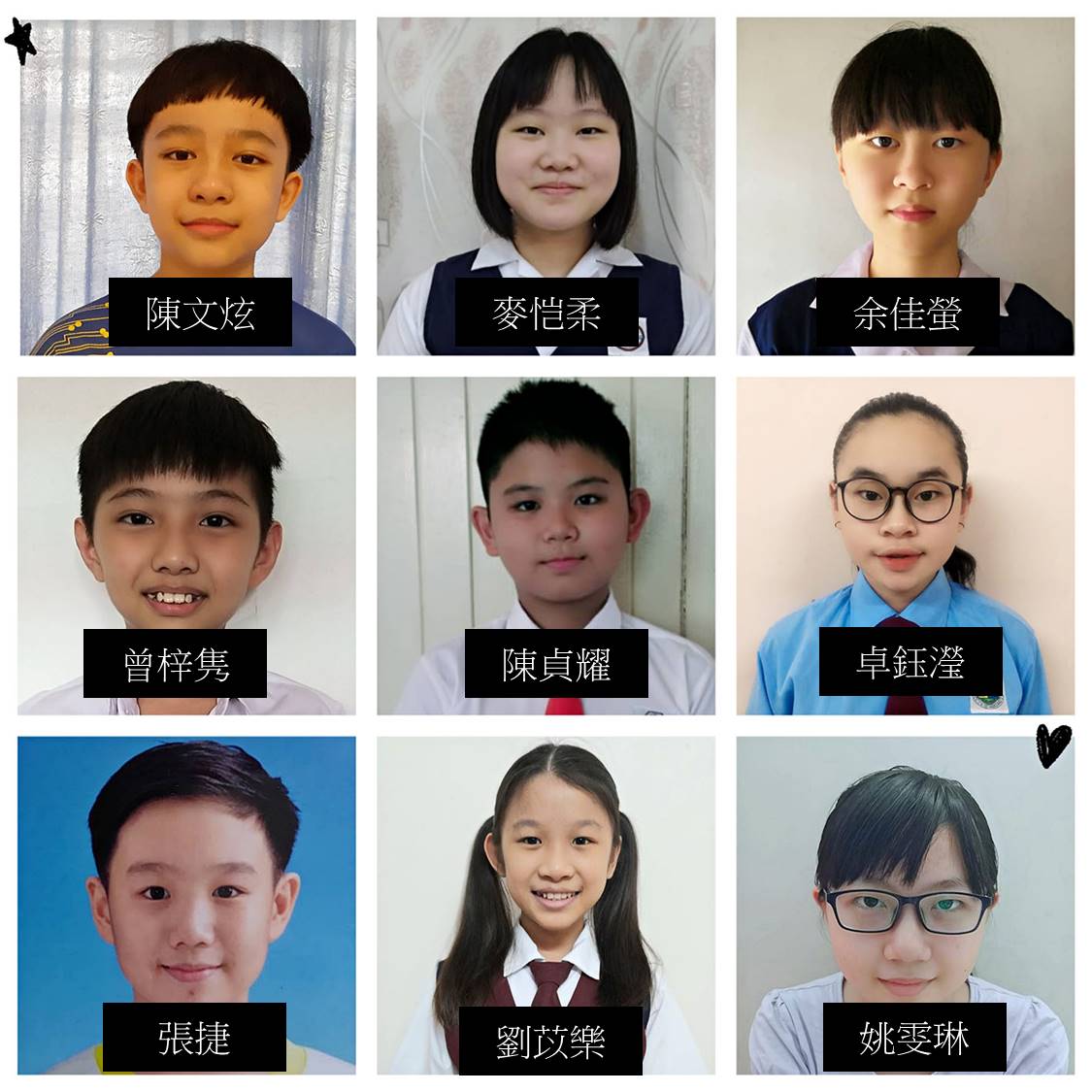 (古城第五版主文)本报第25届全国学生阅报计划小学生时事问答比赛马六甲3个县区成绩