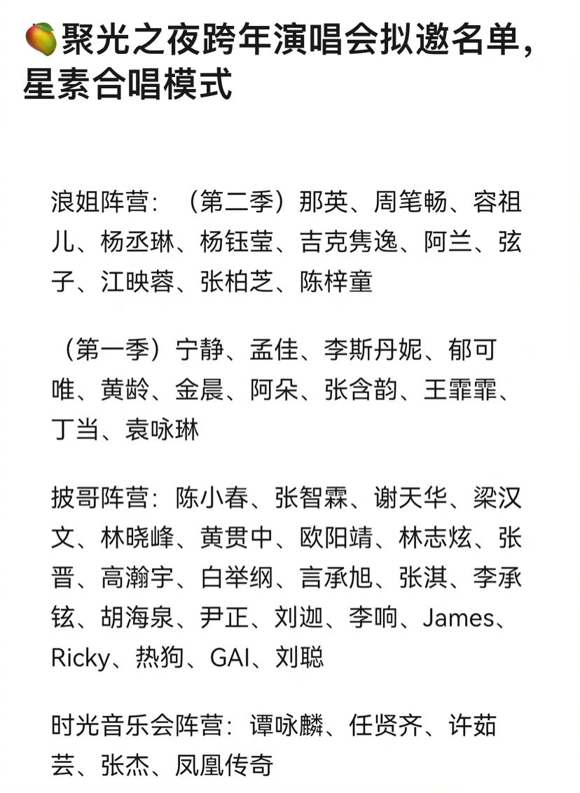 TFBOYS合体跨年晚会 阿伦不受桃色风波影响榜上有名