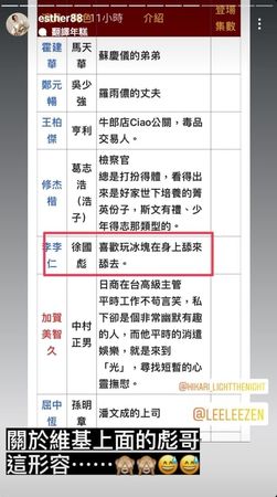 《华灯初上》|维基12字简述彪哥网秒懂 刘品言尴尬遮眼