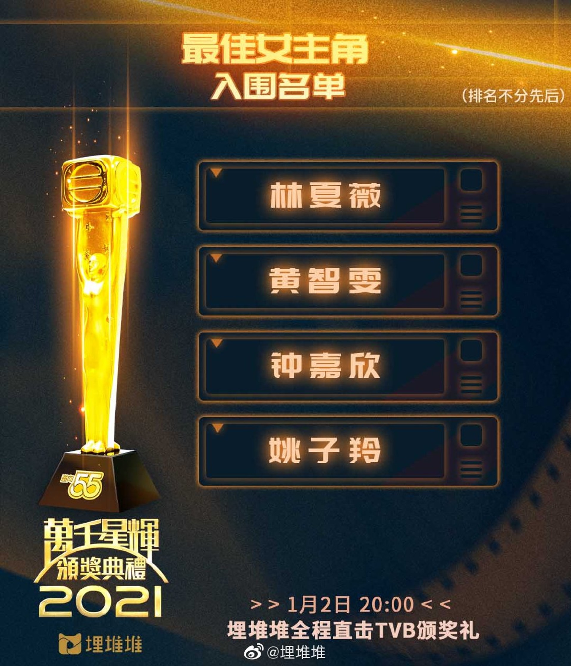 中国网站转载名单 李佳芯森美5强被除名