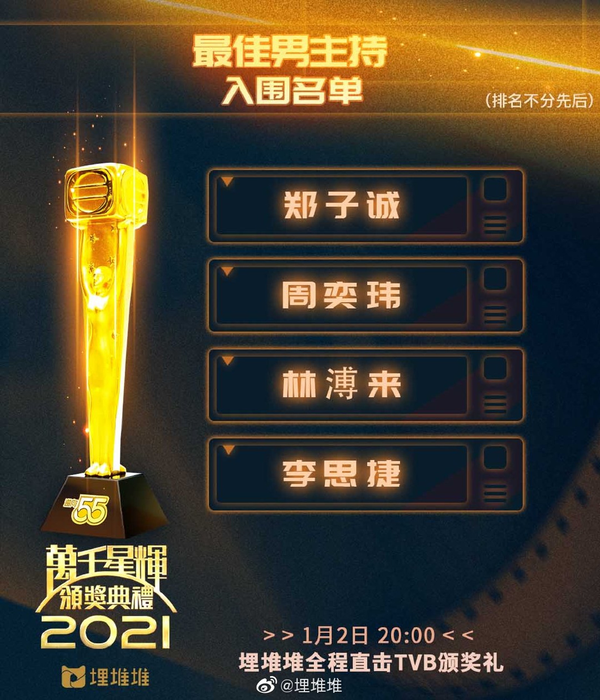 中国网站转载名单 李佳芯森美5强被除名