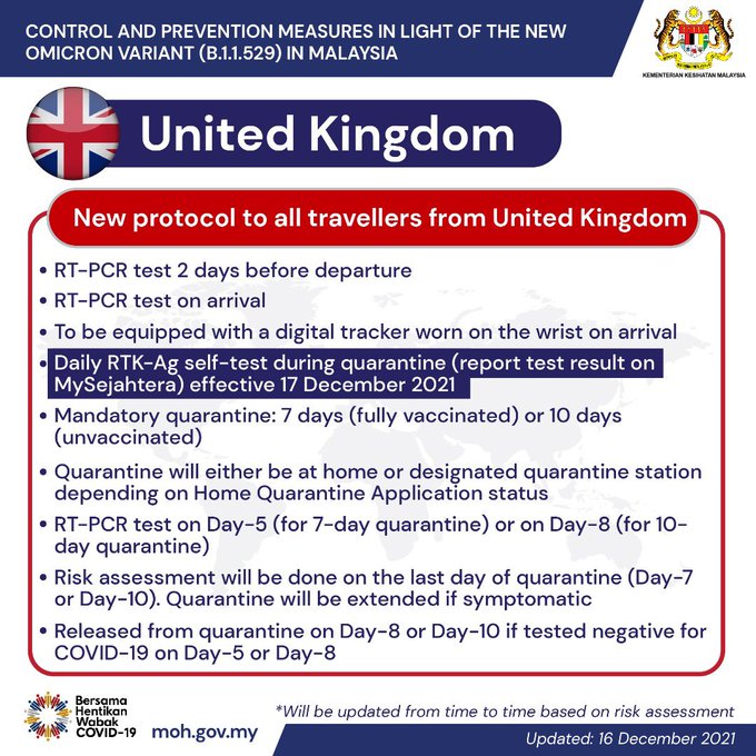 凯里:明日起,英国入境大马者需每天检测及呈报MySejahtera