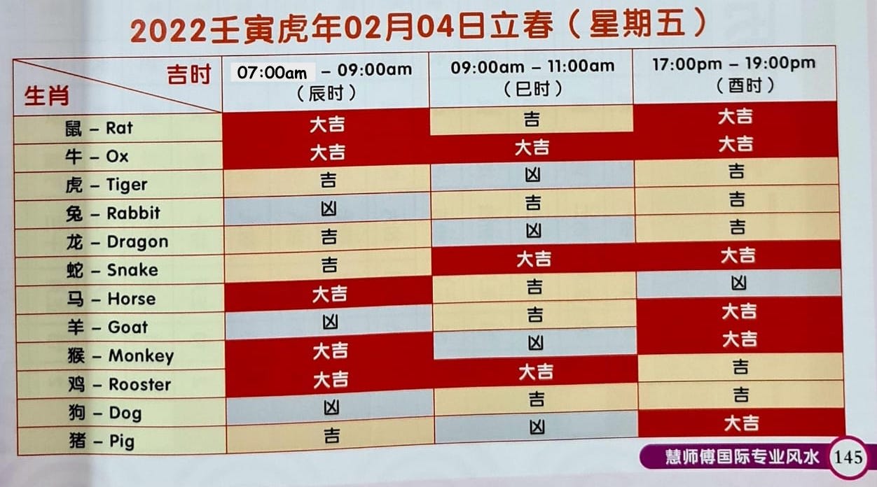 立春存钱吉时表出炉 何时存钱最旺?