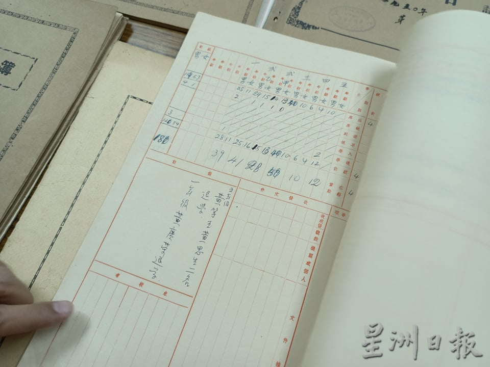 霹:显著/从旧文件了解华教发展史