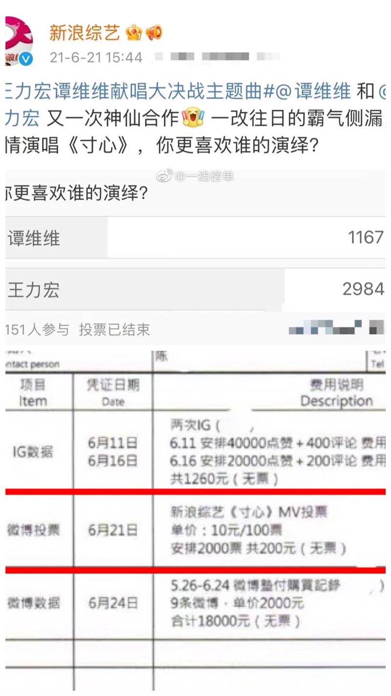 ​锤王力宏花百令吉买2千票 李靓蕾还谭维维1个公道