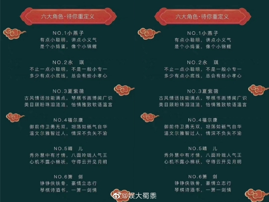 《还珠格格》又要翻拍　​金锁角色被飞出局