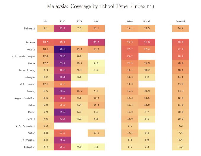 14.7% 5至11岁儿童已接种  凯里：华裔童最多46.4%  巫印裔少过10% 