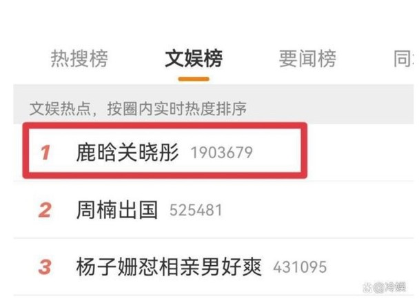 ​鹿晗关晓彤爆订婚  关父说漏嘴聘礼近7千万