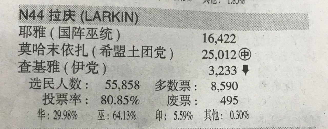 柔：州选面面观：JN44 拉庆 （LARKIN）