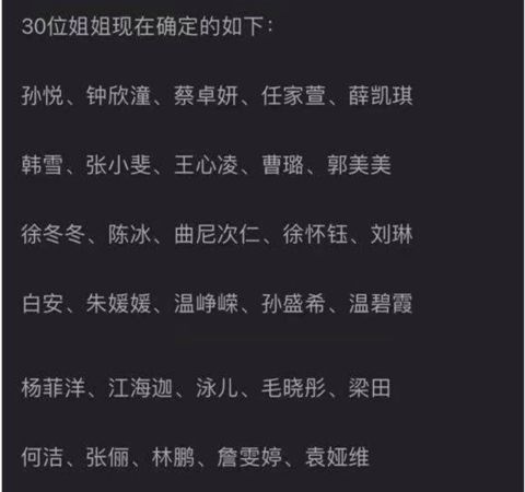 网传李玟拒绝《姐姐3》 最新名单惊见Selina 