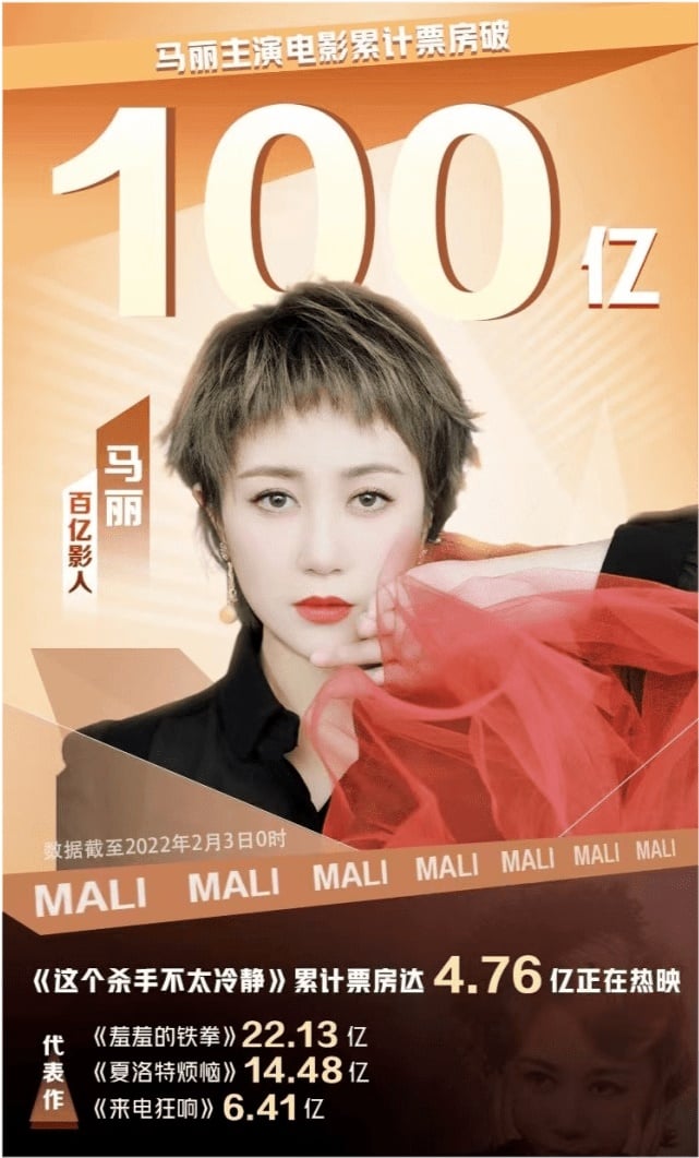马丽中国首位女演员.票房破百亿人民币