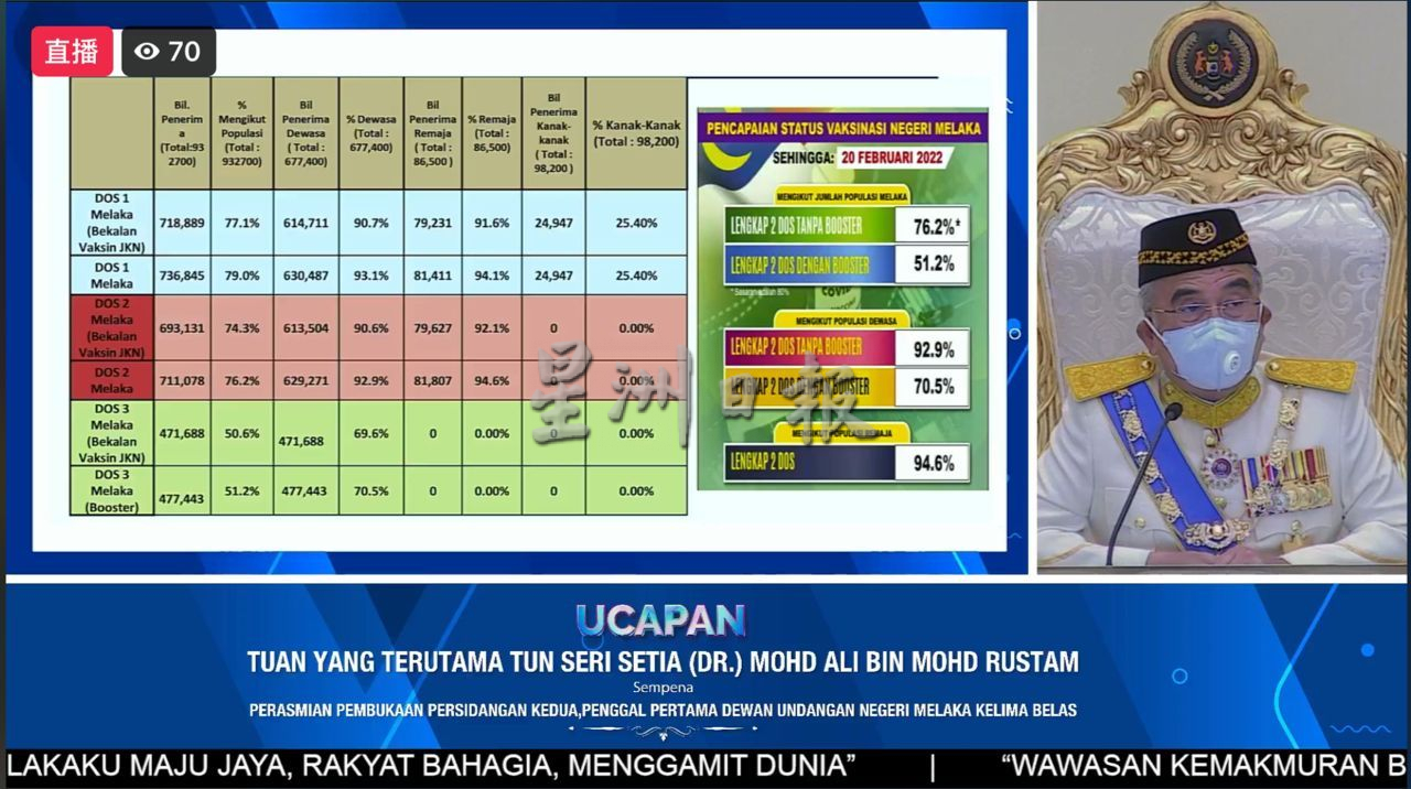 （古城版）甲州议会：甲州接种疫苗反应鼓舞 