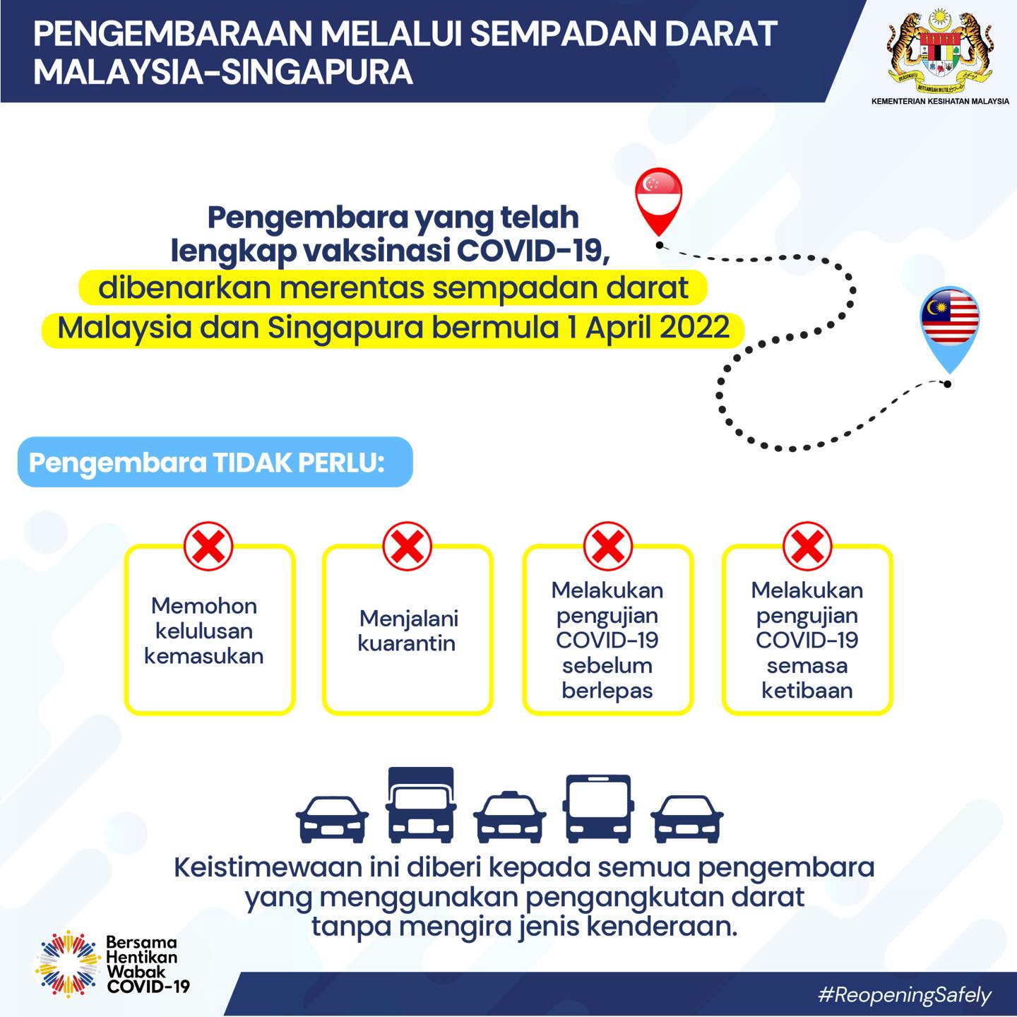 4月1日重开国门  入境大马程序需知 