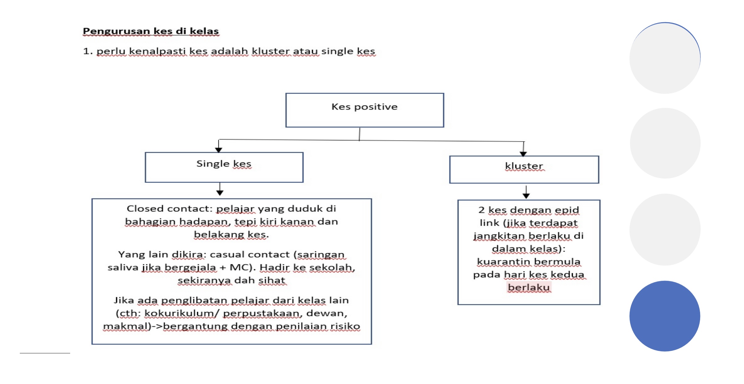 供星洲网:班上2名学生确诊及引发感染群才能关闭班级!谢琪清直斥:荒谬