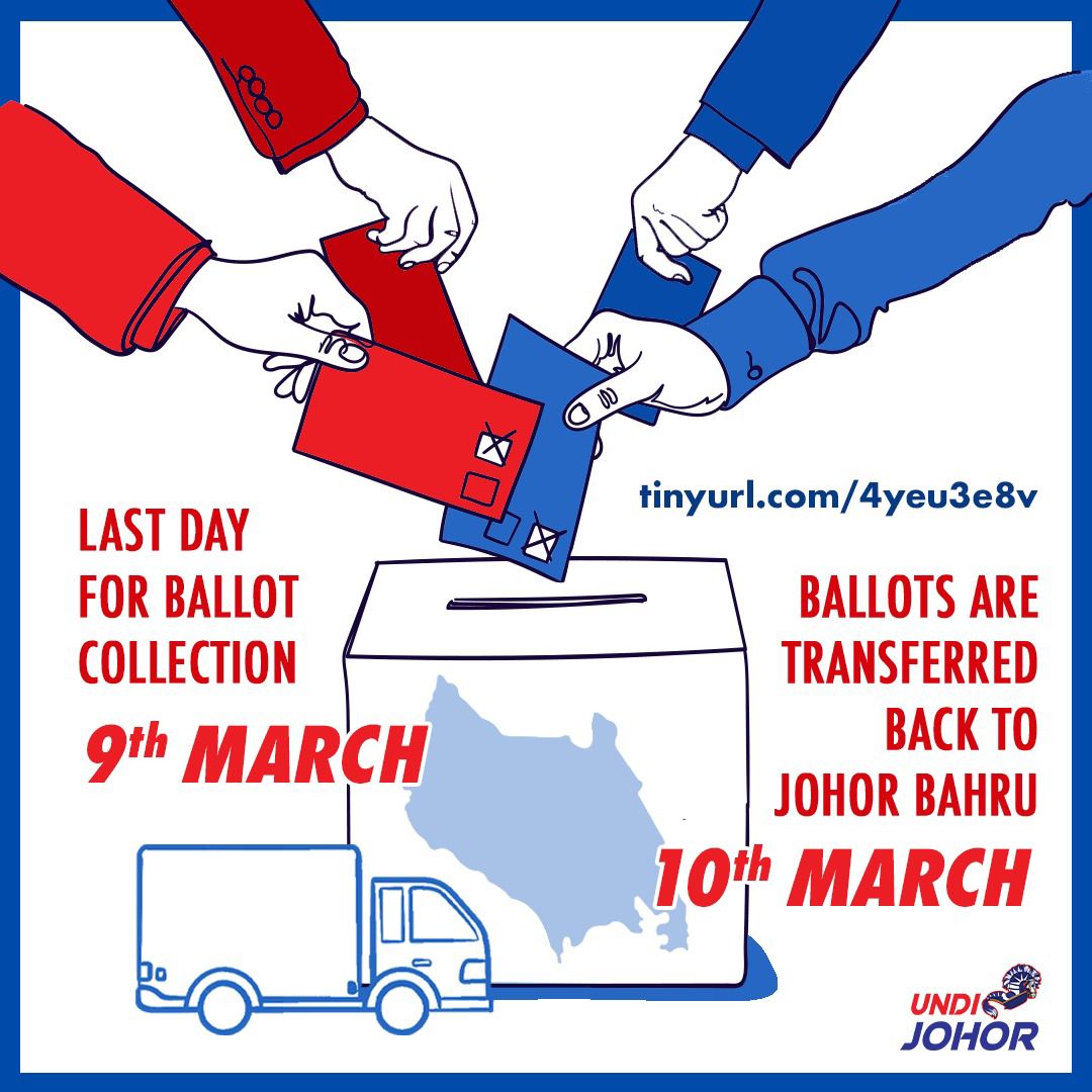 全国:★独家:Undi18青年组织动员志工,邮寄选票狮城运回马