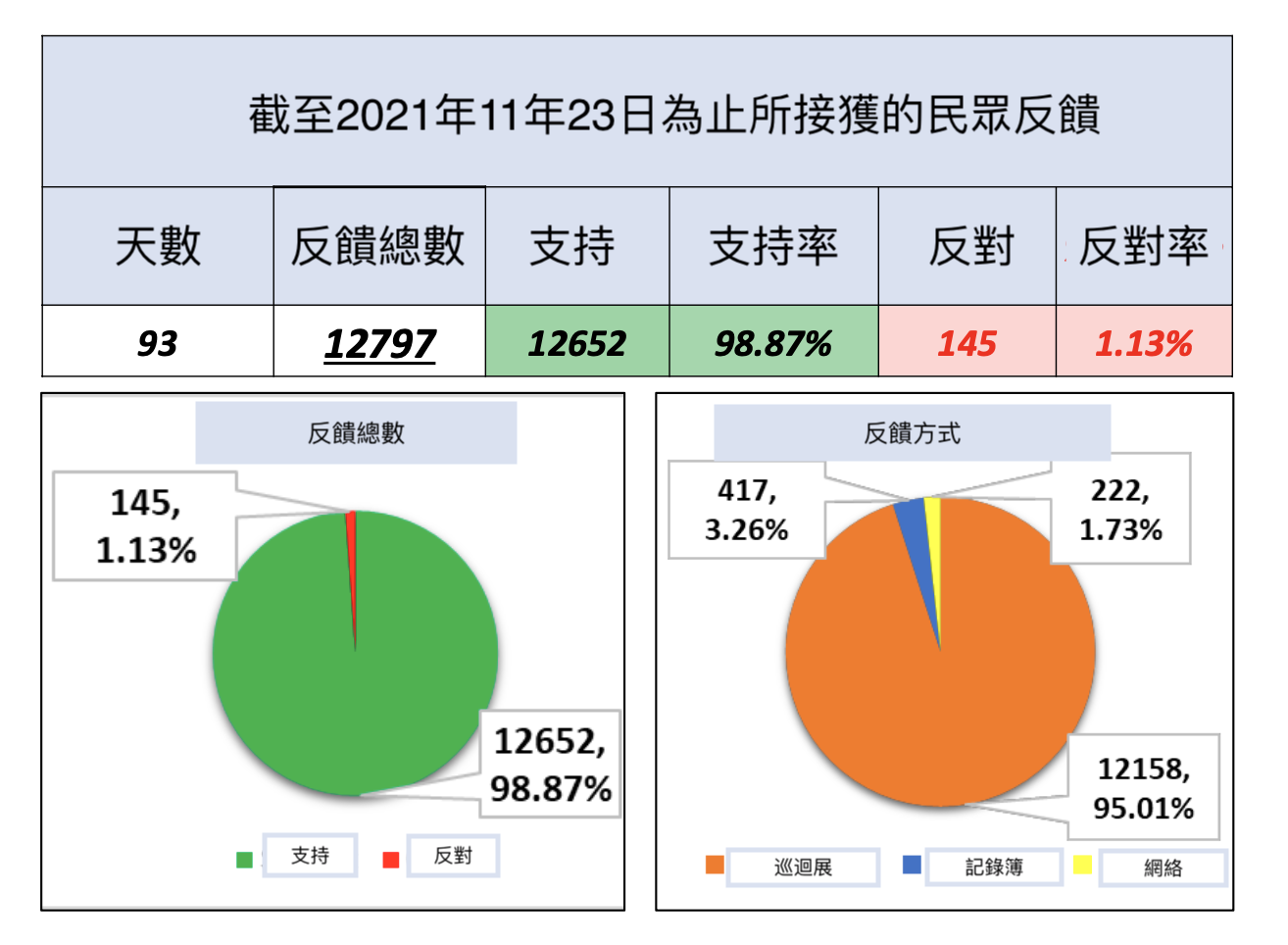 大都会:乌雪东铁轨道征地大减至30段/9图