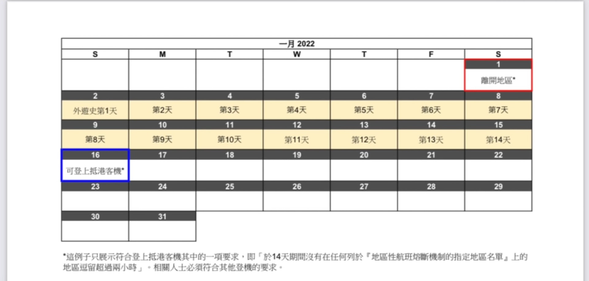 毛舜筠回港经历似打仗 斥酒店检疫态度不及泰国