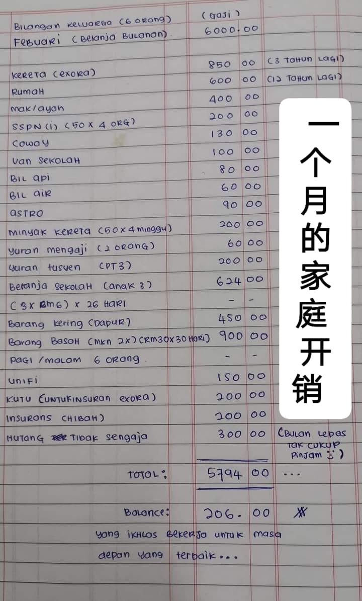 独家|物价生活费涨不停 规划师:双薪家庭 月入至少需8千才够养家