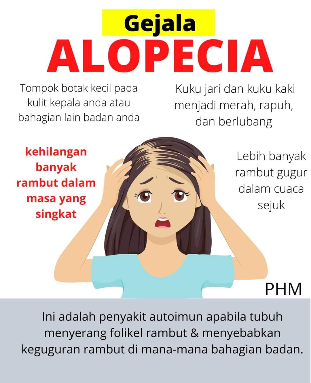 韦尔史密夫爱妻患有鬼剃头 要如何判断症状?