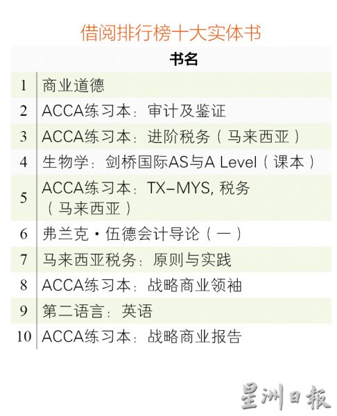 【现代学校图书馆03】 善用多媒体科技辅助，弹指间掌握知识