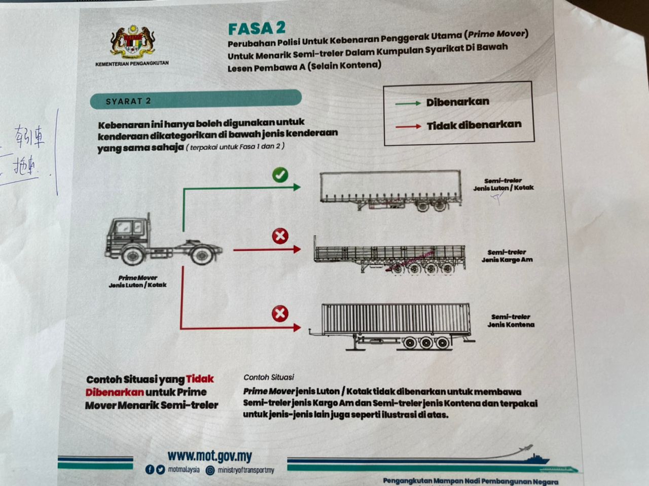 巴生港口落实新SOP  魏家祥：货柜3天清关 更快出货