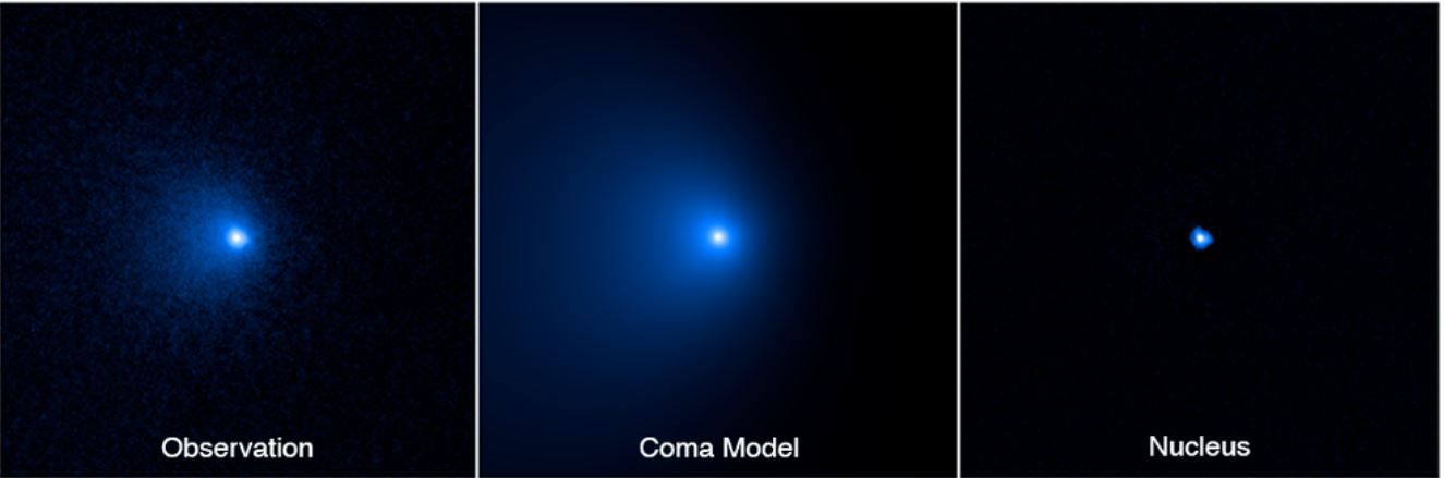 拼盘 500万亿吨彗星飞向地球