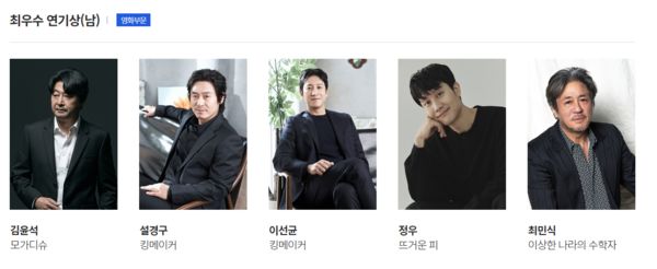 李政宰视帝厮杀李俊昊　《鱿鱼》百想入围8项大赢家