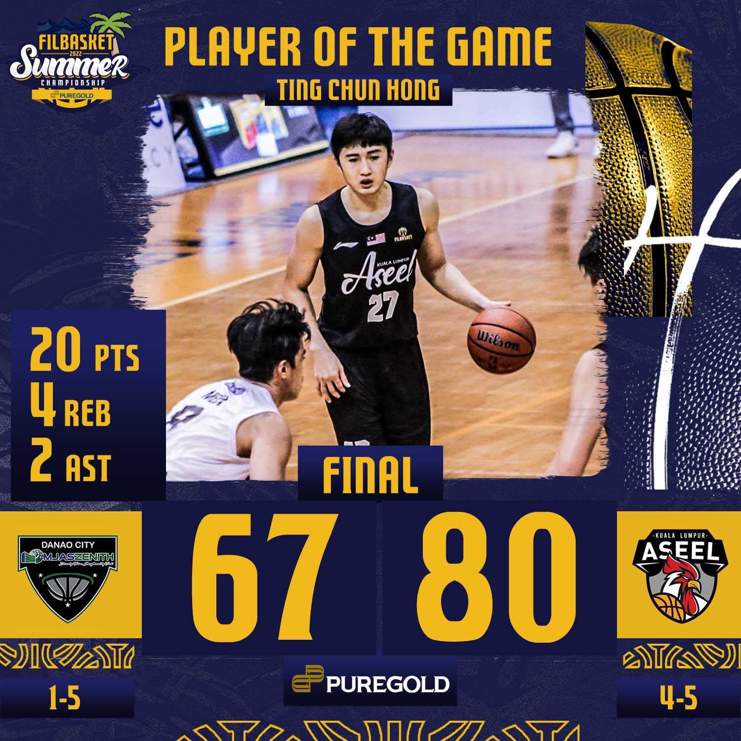 美美20分膺全场最佳 (战斗鸡)登天顶反弹