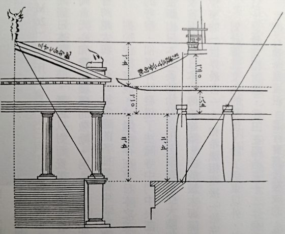谢诗奇／理想的神殿