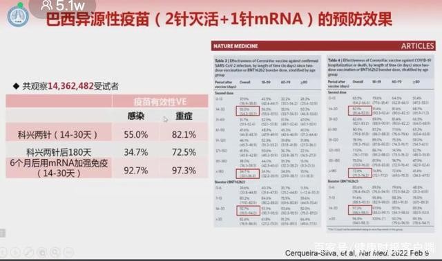 钟南山:序贯接种 建议混打疫苗